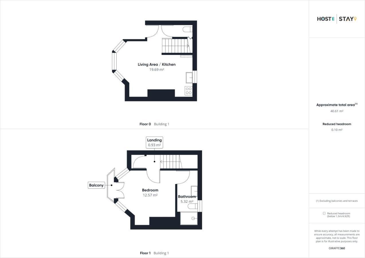 Host & Stay - Pier View Солтбърн-бай-дъ-Сий Екстериор снимка